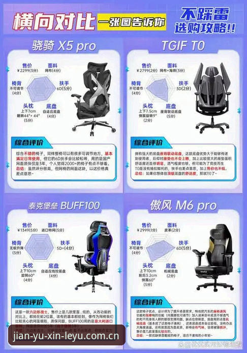 乐鱼体育平台BQL4版与旧版对比：乐鱼app投注评测排行变化有多大？